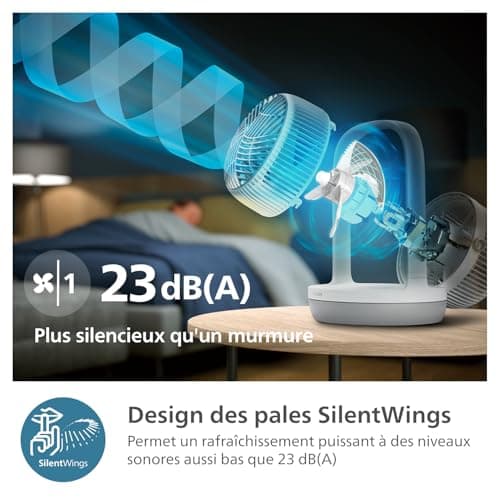 PHILIPS Ventilateur de table oscillant série 2000. Puissant et ultra-silencieux. 23 dB. Circulation de l'air. Inclinaison réglable à 180°. Pour la maison et le bureau. CX2050, Blanc