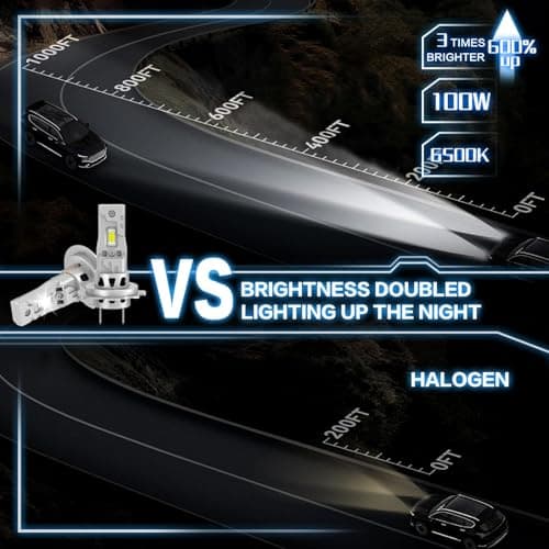 AUXIRACER h7 LED 30000LM, 120W 600% Lumière 6500K Blanc Anti Erreur Extrêmement Brillant Kit de Conversion h7 Phares, pour Rechange pour Lampes Halogènes et Xenons Auto (2 Set)