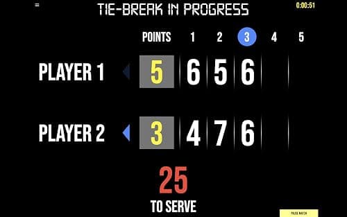 BT Tennis Scoreboard