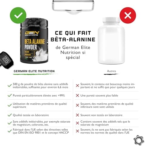 Bêta Alanine - 500 g poudre pure sans additifs - pureté +99% - 100% acide aminé Bêta Alanine - Vegan - German Elite Nutrition