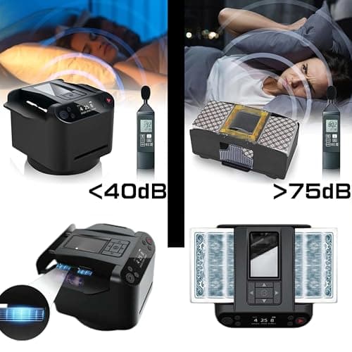 CUIYKAI Mélangeurs de Cartes et distributeurs automatiques 2 en 1,Distributeur de Cartes Rotatif 360 °avec Télécommande sans Fil,pour Le Poker,Le Blackjack
