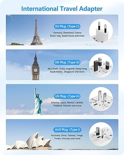 LENCENT Adaptateur Prise Universelle 65W, 3 Type-C+1 USB Chargeur Rapide Voyage, Chargeur Universel de téléphone avec Prise Internationale pour Phone, PC, UK US EU AUS Blanc