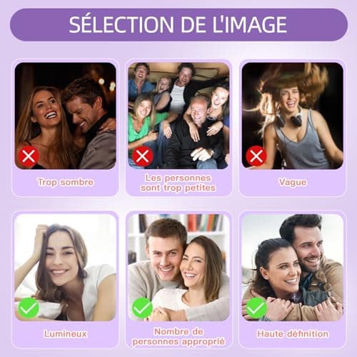 UPMALL Diamond Painting Personnalisé Photo - Custom 5D DIY Peinture Diamant Kit Complet, Full Drill Diamant Broderie Personnaliser Photos Arts Décoration de La Maison-30x30cm
