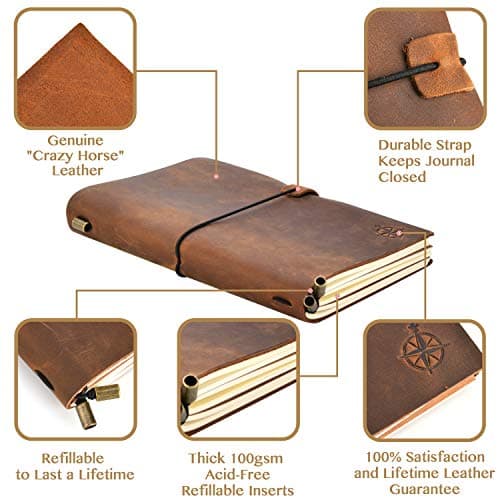Wanderings Petit Carnet De Voyage A6 Rechargeable En Cuir - 17 X 13 cm (A6) - Fabriqué En Cuir Véritable - Parfait Pour Écrire, Poètes, Voyageurs, Comme Journal Intime - Inserts Vierges