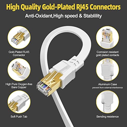 Cat 8 Cable Ethernet 10m, Haut Debit Câble RJ45 10m Plat Blindé Câble Réseau Blanc 40Gbps 2000MHz Câble Internet 10 Mètres Gigabit Intérieur Câble Lan pour Switch Routeur PS5/4 Modem