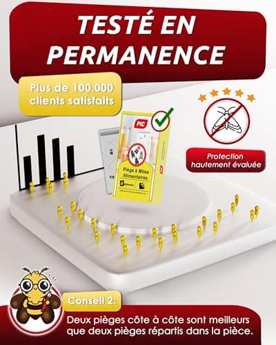 PIC Anti Mites Alimentaires – 12x Piege a Pheromone pour Cuisine et Placard | Sans insecticide, sûr pour les aliments, efficace jusqu'à 8 semaines, détection précoce dans placard et garde-manger