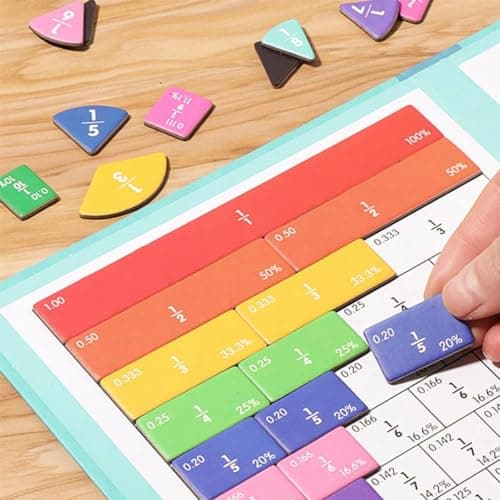 Shengou Magnetic Fraction Educational Puzzle,Jeu magnétique de Fractions,Démonstrateur de Disque magnétique,Jeux pour Apprendre Les Fractions,Magnetic Score Disk Demonstrator (Dinosaure)