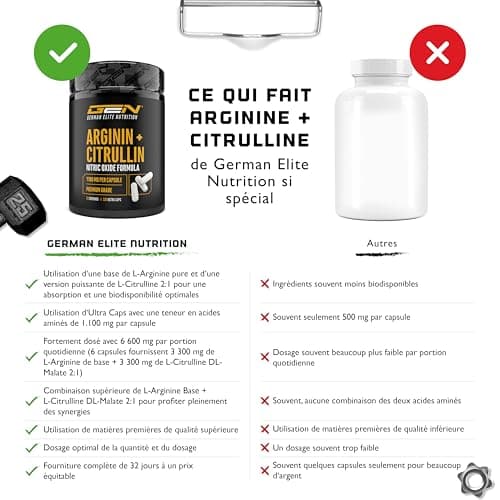 L-Arginine + L-Citrulline - 320 gélules - 1100 mg par gélule - Citrulline + Arginine Base en ratio 1:1 - Acides aminés de qualité supérieure