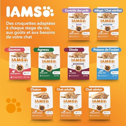 IAMS Croquettes Poulet Frais pour Chat Sénior 1.5 kg