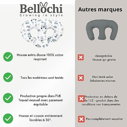Bellochi Coussin d'allaitement Jumeaux avec Housse Coussin Allaitement - 100% Coton - Oreiller Allaitement Multifonction (Copse)