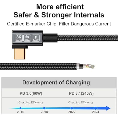 HOTUTUKI 90Degree Câble USB4, avec câble Thunderbolt 4, câble de charge 240W, câble de données 40 Gbps, 8K @ 60Hz HDR, câble USB C vers USB C, pour Hub, Dock,PC, eGUP (90Degree Câble USB4-1M)