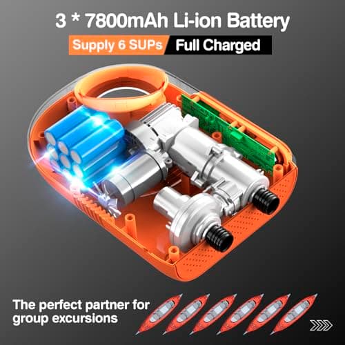 FOWAWU 3 * 7800mAh Gonfleur Electrique Paddle, Gonfleur Batterie Paddle 20PSI, Paddle Electrique Paddle Gonfler et Dégonfler Système à Deux Vitesses Arrêt Automatique 12V CC