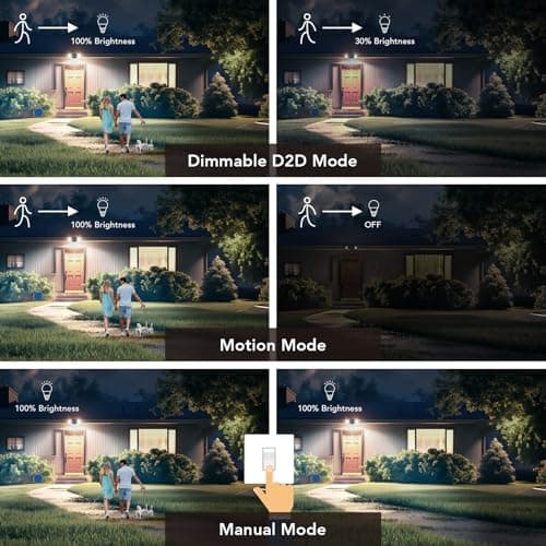 OREiN Projecteur LED Exterieur Detecteur de Mouvement, Eclairage Exterieur de Sécurité 450°, 12W=150W 1600LM Lampe Extérieur à Double Tête, Spot LED Extérieur IP65 Étanche pour Patio Cour Garage