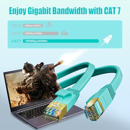 Cable Ethernet 25m Cat 7, Haut Debit Cable RJ45 Blindé 25m Câble Réseau Plat, Extérieur Intérieur Cable Internet 10Gbit/s Câble Wifi Gigabit, Cable Patch FTP Anti-interférence 25m Cable LAN (25 clips)