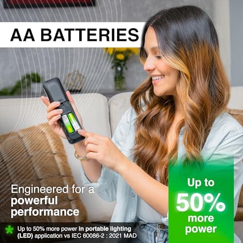 Piles AA - Lot de 40 Piles | GP Extra | Batteries Alcalines AA LR6 1,5v - Longue durée