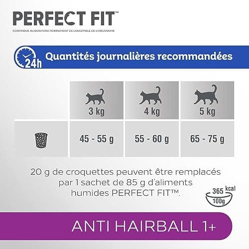 PERFECT FIT Adulte 1+ Croquettes pour chat adulte – Répond à des besoins spécifiques d'un chat stérilisé – Nourriture Riche en Poulet – 1,4 kg (Lot de 5)