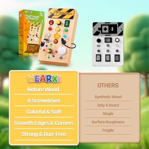 WEARXI Montessori Busy Board Jouet Bebe 1 an, Jouet Enfant 2 Ans, Cadeau Bebe 1 an, Cadeau Enfant 1 an, Jouet Enfant 1 an, Jeux Bebe 1 an, Jeux Enfant 1 an, Bebe Cadeau De Noël