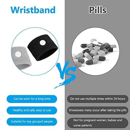 ACWOO Bracelets Anti-nausées Pour Le Mal De Mer, 2 Paires Bracelet Anti Nausée, Bande De Poignet De Soulagement De Nausée Pour Les Enfants, Les Adultes, Les Vacances Et Les Voyages