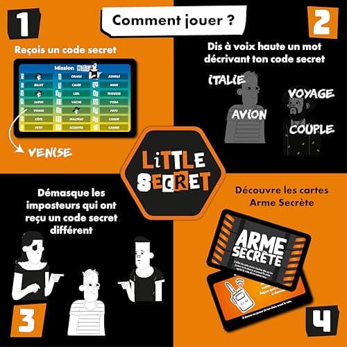ATM Gaming Little Secret - Jeu de société - Grand Prix du Jouet 2022 - Jeu d’Ambiance - Le Jeu de Bluff pour Vos soirées en Famille et Entre Amis - Jeu de Cartes dès 8 Ans