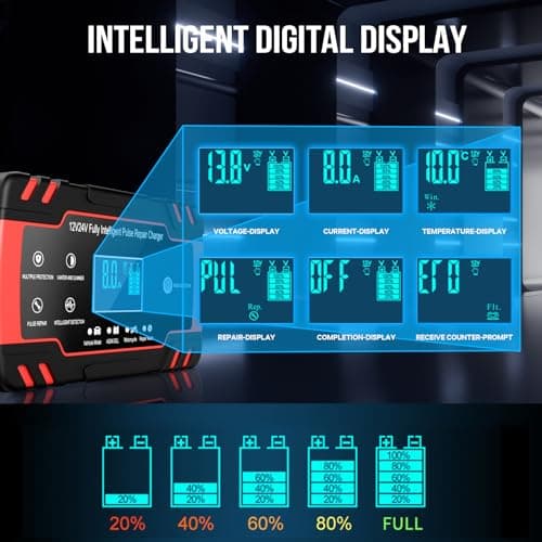 Husgw Chargeur de batterie 12V/24V 8A,chargeur intelligent doté de multiples fonctions de protection, de maintenance et de réparation automatiques,adapté aux voitures,camions,AGM,Gel et SLA (8-100 AH)