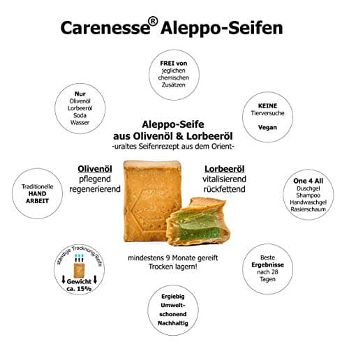 Olive Savon Savon Laurier végétalien 85% huile d'olive 15% huile de laurier – Recette traditionnelle à la main de l'Orient