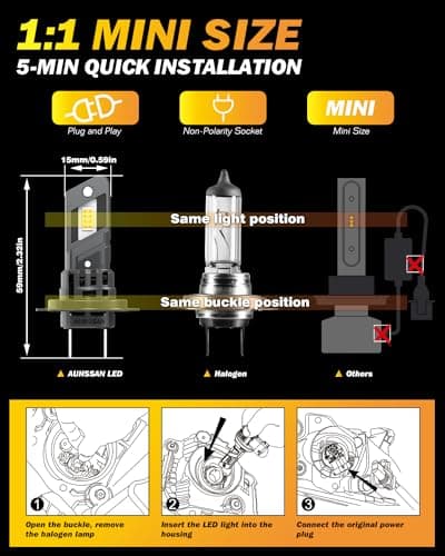 Ampoule H7 LED Voiture 80W 16000LM 6500K Blanc Froid, 500% de Luminosité, LED Phare Kit Lampes Remplacement pour Halogènes, 1:1 Taille, Plug and Play, Aucun Adaptateur Requis (2 Lampes)