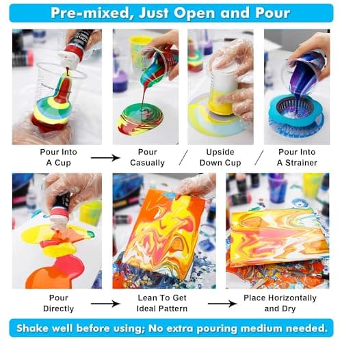 Shuttle Art Kit Peinture Pouring Acrylique (60ml), 36 Couleurs Acrylique Fluide Pré-Mélangée avec Huile de Silicone, Peinture à Couler pour Toile,Papier,Bois,Roche,Statue