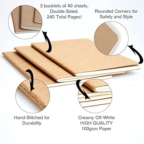 Inserts De Recharge Pour Carnet De Notes Wanderings® Travelers - 8,25 X 5,5 Pouces (21 cm X 14 Cm) A5 - Papier Pointillé, Format A5 - Ensemble De 3 - Recharges De Journaux - 240 Pages