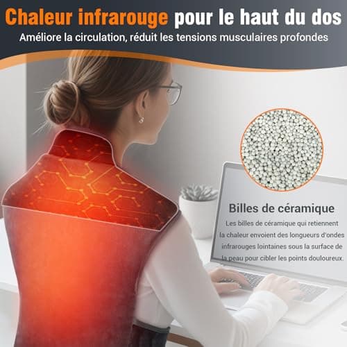 Comfytemp Infrarouge Lointaine Coussin Chauffant pour le Dos, Épaules et Nuque, 2.5lb Coussin Chauffant Dos Électrique 20"×22", Chauffage Rapide avec 6 Niveaux de Chaleur et Arrêt Automatique, Lavable