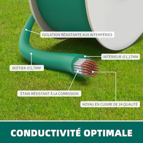 HAUSPROFI Cable Robot Tondeuse 100M Universel Compatible, Fil robot tondeuse, Câble périphérique en cuivre étamé de qualité, Câble pour robots tondeuses de Husqvarna,Worx,Gardena,Bosch,Yard Force etc