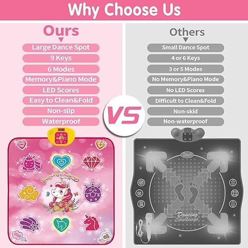 Tapis de Danse pour Enfants - Cadeau pour Fille - Tapis Musical avec 6 Modes de Jeu, Modes de défi, 9 lumières LED, Tapis de Jeu Licorne pour Enfants - Jouet d'anniversaire à partir de 3 Ans - Fille