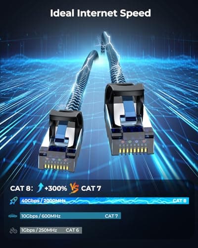 CABNEER Cable Ethernet 5M, Câbles Ethernet Cat 8 Réseau RJ45 Haut Débit 40Gbps 2000MHz Nylon Tressé Double Blindage Rallonge Ethernet Cat 8 Compatible avec Routeur Modem Décodeur TV