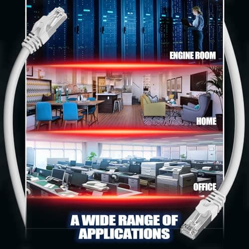 Cable Ethernet 20m, Cable RJ45 Cat 7 Blindé Haute Vitesse 10Gbit/s 600MHz S/FTP Cable Reseau Blanc Gigabit Extérieur Imperméable Cable LAN Cable Internet pour Routeur Switch Modem