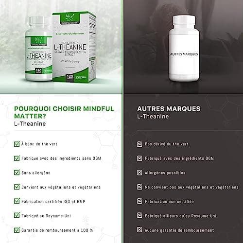 MM L Theanine | 120 Theanine Gélules A Base de Thé Vert - Extrait de The Vert A Haute Teneur fournissant 400 mg de L-Theanine par portion | Sans OGM Sans Gluten | Fabriqué au Royaume-Uni