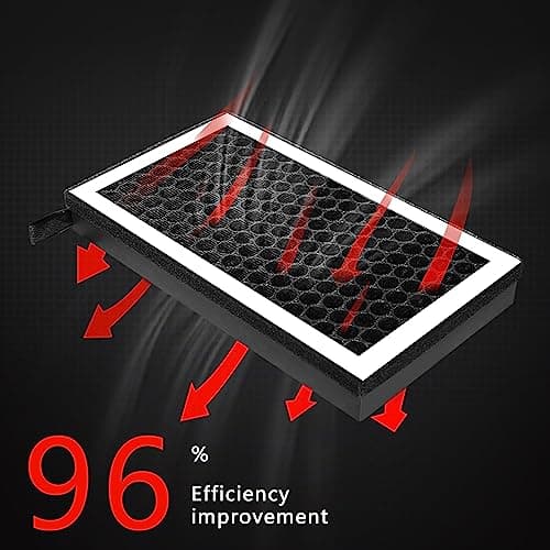 Ywooon Filtre à Air pour Tesla Model 3 Model Y Filtre à Charbon Actif, Filtres à Air d'habitacle HEPA Filtre d'admission de Climatisation Accessoires de Voiture de Remplacement (2 paquets)