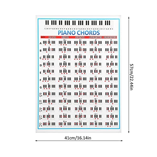 Kuuleyn Affiche D'accords Piano Et Clavier,Tableau d'accord De Piano Et D'échelle,Accord Piano,Tableau D'exercices D'accords De Piano à 88 Touches pour Joueurs De Piano Pliant