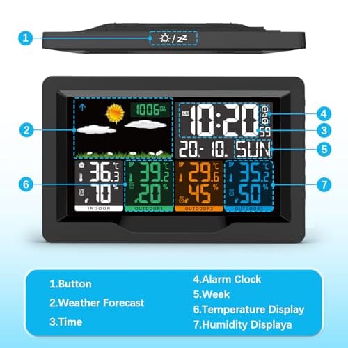 Qxmcov Station Météo sans Fil avec 3 Capteurs, Thermomètre Hygromètre Numériques Intérieure/Extérieure, Ecran LCD Couleur, avec Calendrier l'horloge Réveil Snooze Prévisions Température Humidité
