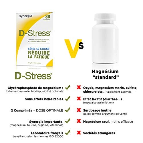 D-STRESS COMPRIMÉS Lot de 10 | Magnésium de 3ème Génération + Taurine + Arginine + Vitamines B | Gère le Stress du Quotidien et Réduit la Fatigue | LABORATOIRE SYNERGIA