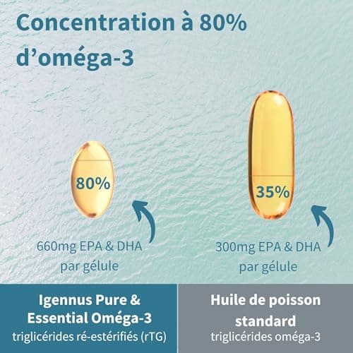 Oméga-3 EPAX Super Concentré & Vitamine D3, 660 mg EPA & DHA par gélule, Huile de Poisson Sauvage Ultra Pure, 1-par-jour, 60 gélules – par Igennus