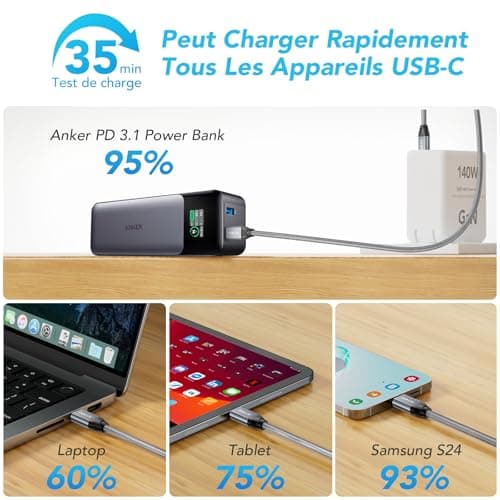 ULT-WIIQ 240W PD 3.1 Câble USB C vers USB C 3.2 Gen 2x2 Charge Rapide 20Gbps Haute Vitesse Transfert de Données 4K@60Hz Vidéo Nylon Tressé Câble USB C pour iPhone 15 Pro MacBook Samsung 2M