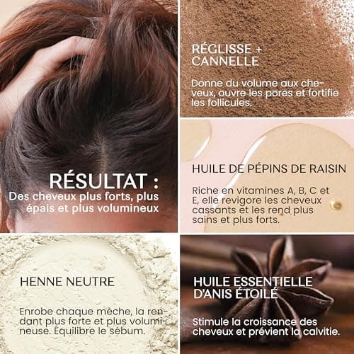 Senso Naturale Shampoing Solide Antichute Fortifiant Stimulant pour Cheveux Fragiles, Stimule la Croissance des Cheveux, avec Réglisse et Argile Blanche, 100% Naturel et Vegan, PH 4,5-5,5