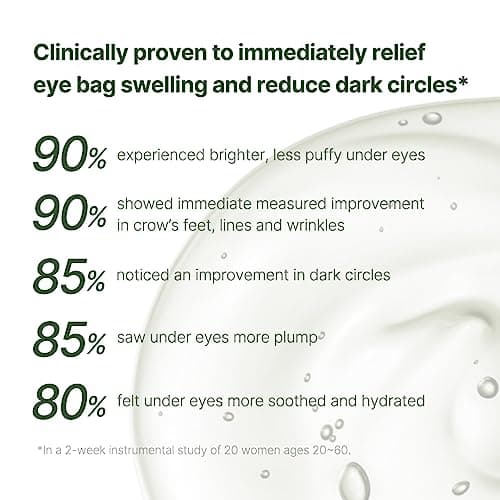 [MIZON] CICALURONIC VEGAN DE-PUFFING EYE GEL PATCHES (x42) Korean Skincare - Patchs yeux dégonflant - Hydratation Intense et Éclat - Soin yeux Anti-âge & anti cernes - 100% Vegan - Format voyage