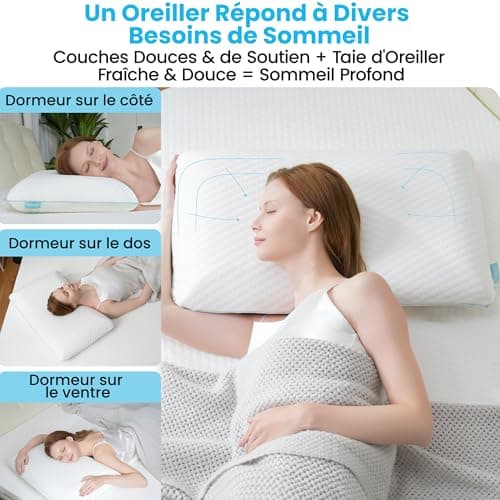 Releep Oreiller Ergonomique Cervical avec Deux Fermeté, Oreiller Orthopédique à Mémoire de Forme, Oreiller Rafraichissant Ferme et Souple, Oreiller Anti Ronflement, Coussin Ergonomique, 70x40x12cm