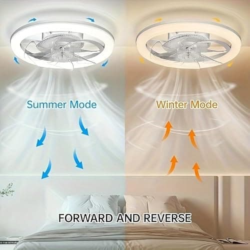EKDADL Ventilateur de plafond silencieux de 50 cm avec lumières,Réversible ventilateur de plafond fermé avec télécommande,6 vitesses de vent,3 températures de couleur en option