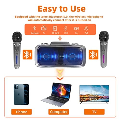 AFAITH Micro Karaoke Adulte Enfant Enceinte Karaoké avec 2 Micro sans Fil Bluetooth pour TV, Karaoke Complet 20 Watts avec Lumière LED, Sensibilité du Microphone Réglable et écho