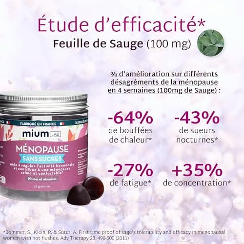 Mium Lab - Ménopause Sans Hormones Cure 21 Jours | Bouffées de Chaleur, Sueurs nocturnes, Humeur, Stress | Plantes (Gattilier, Sauge, Kudzu) & Vitamines | 42 Gummies Sans Sucre | Fabriqués en France