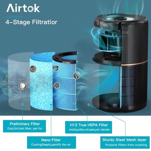 AIRTOK Purificateur d'air avec éponge parfumée, Purificatore d'aria H13 HEPA élimine 99,97% de la poussière, de la fumée et des odeurs d'animaux, air purifier avec veilleuse | 3 niveaux de vitesse