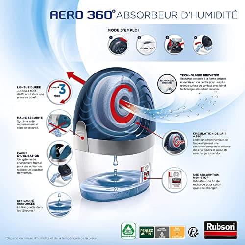 Rubson AERO 360° Absorbeur d'humidité pour pièce de 20 m2, déshumidificateur d'air efficace, anti odeur & anti moisissure, inclus 1 recharge neutre 450 g - Packaging renforcé, envoi en toute sécurité