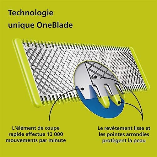 Philips OneBlade - Authentique tondeuse à barbe électrique, rasoir, 1 lame pour le visage, 1 sabot réglable 5 en 1, 1 lame de remplacement, 1 pochette souple (modèle QP2724/30)