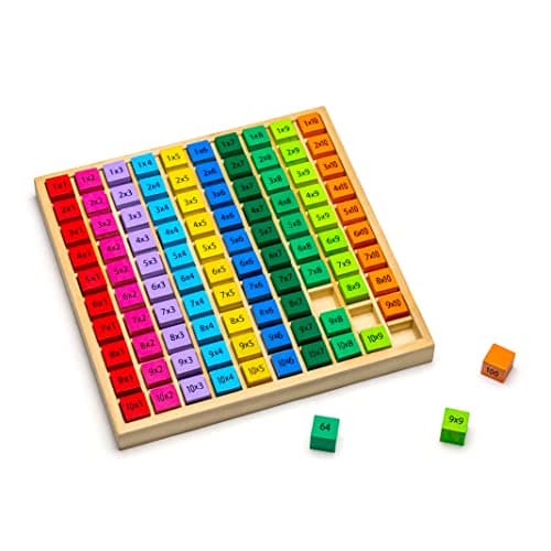 Natureich Montessori Mathématique 1x1 Tableau Garçon et Fille, Enfants à Partir 3 Ans, Planche D’Empilage Et De Tri Éducatif, Jouets en Bois pour Apprends à Compter, Nombres, Motrices, Multiplication